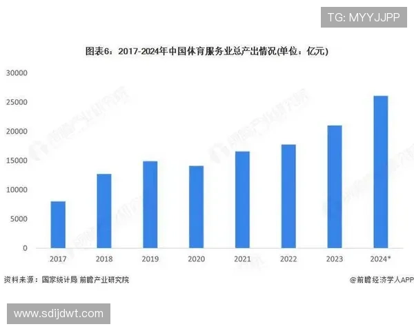 聚焦全球赛场风云变幻透视体育形势深度解读与趋势前瞻战略机遇挑战 - 副本